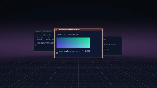 Shady headless capture of orbit-layout: Focused window with surrounding satellites